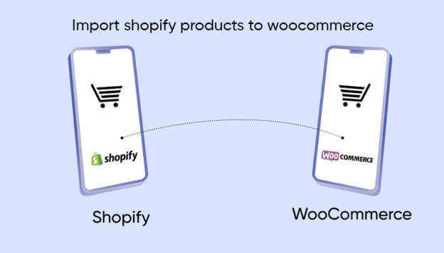 Import Shopify products to woocommerce